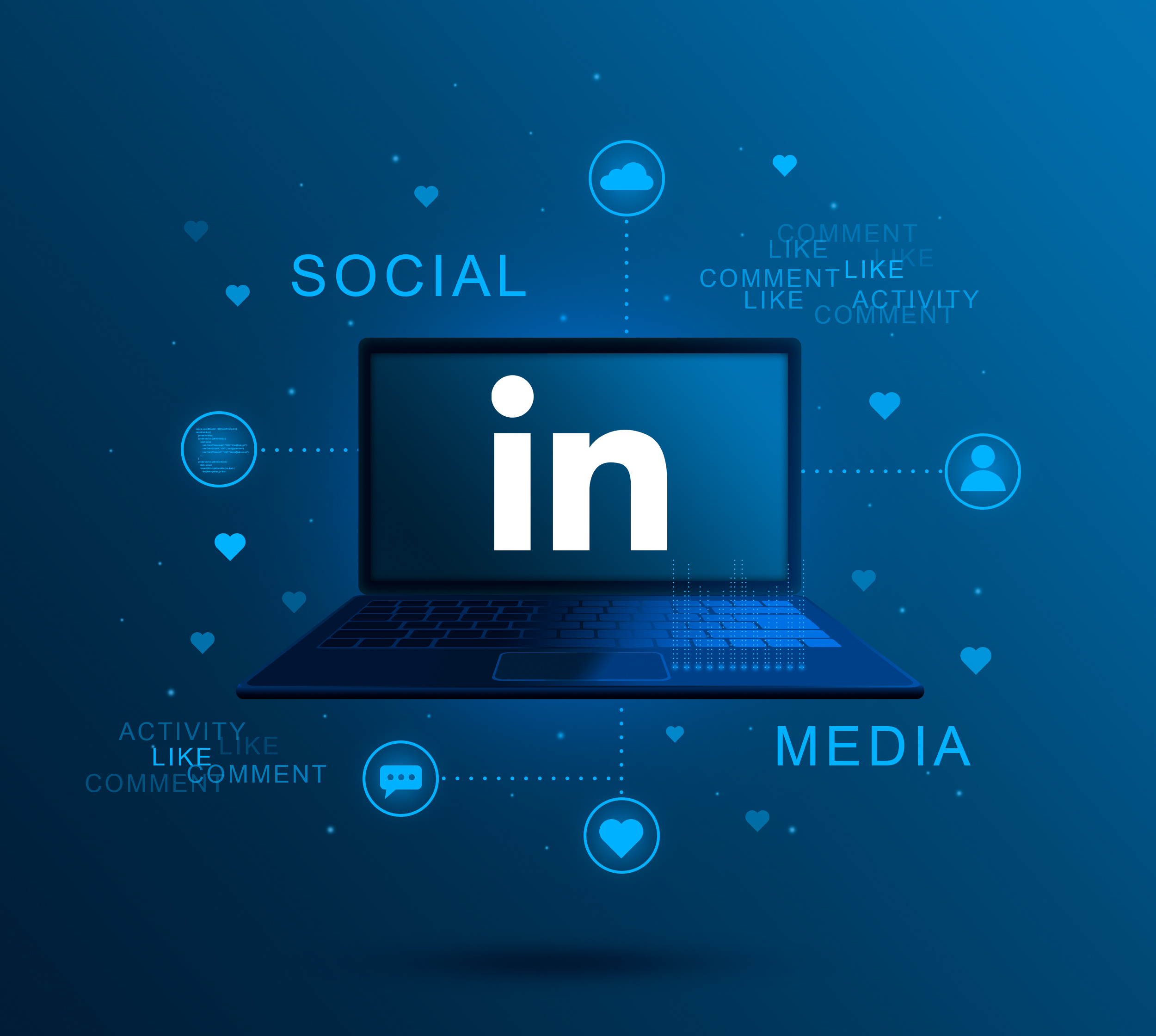 LinkedIn Marketing Services Coimbatore