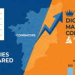 Best Digital Marketing Company in Coimbatore – Full Comparison