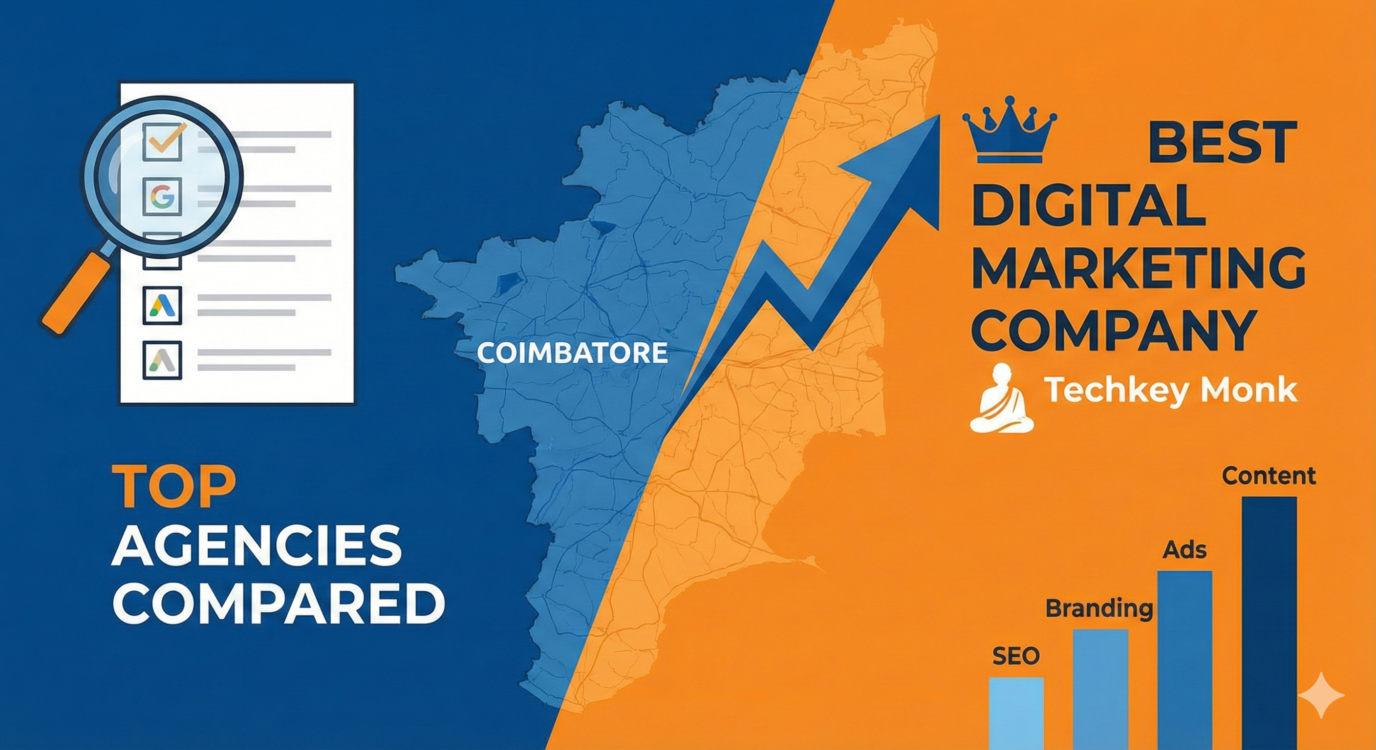 Best Digital Marketing Company in Coimbatore - Full Comparison 1 Full strategy breakdown by a digital marketing company in Coimbatore